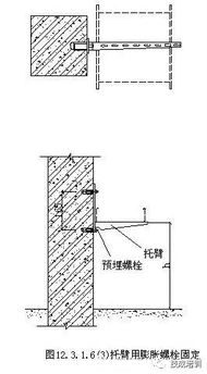 電纜橋架安裝施工流程及規(guī)范詳解，建議收藏